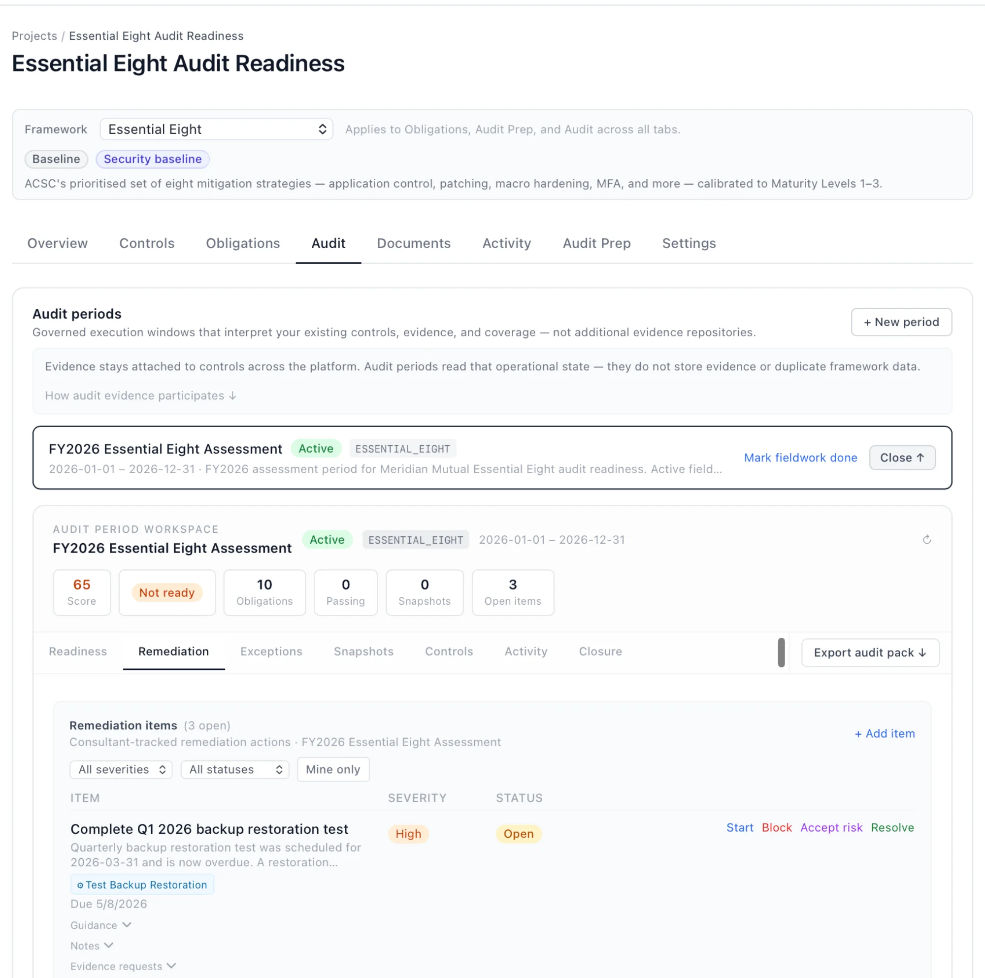 Audit period workspace showing remediation items with severity levels, action buttons, and linked controls